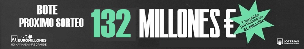 Ventas en Administración de loteria online LotoLuck