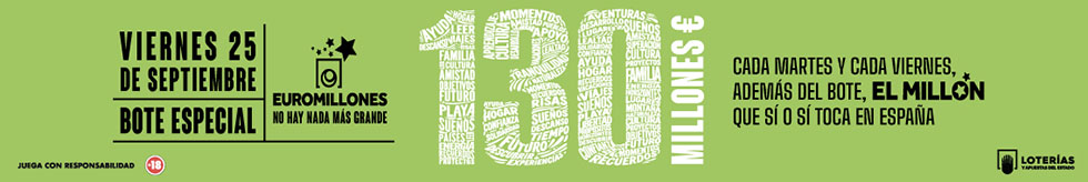 Ventas en Administración de loteria online LotoLuck Ventas en Administración de loteria online LotoLuck